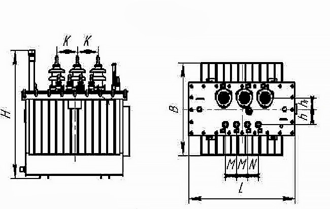 tmg 25 250 6 10 kv 2
