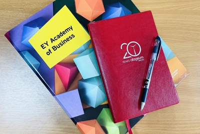 Персональные компетенции сотрудников &ndash;  наилучшая инвестиция работодателя