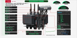Энергетическая&nbsp;инфраструктура&nbsp;для&nbsp;умных&nbsp;городов и цифровой&nbsp;экономики